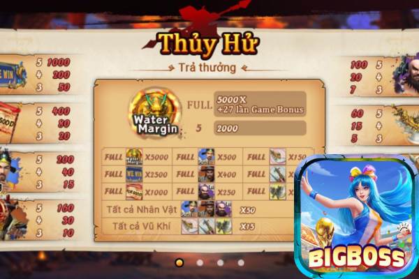 Bigboss Lý Giải Vì Sao Game Nổ Hũ Thuỷ Hử Hot Đến Thế?	